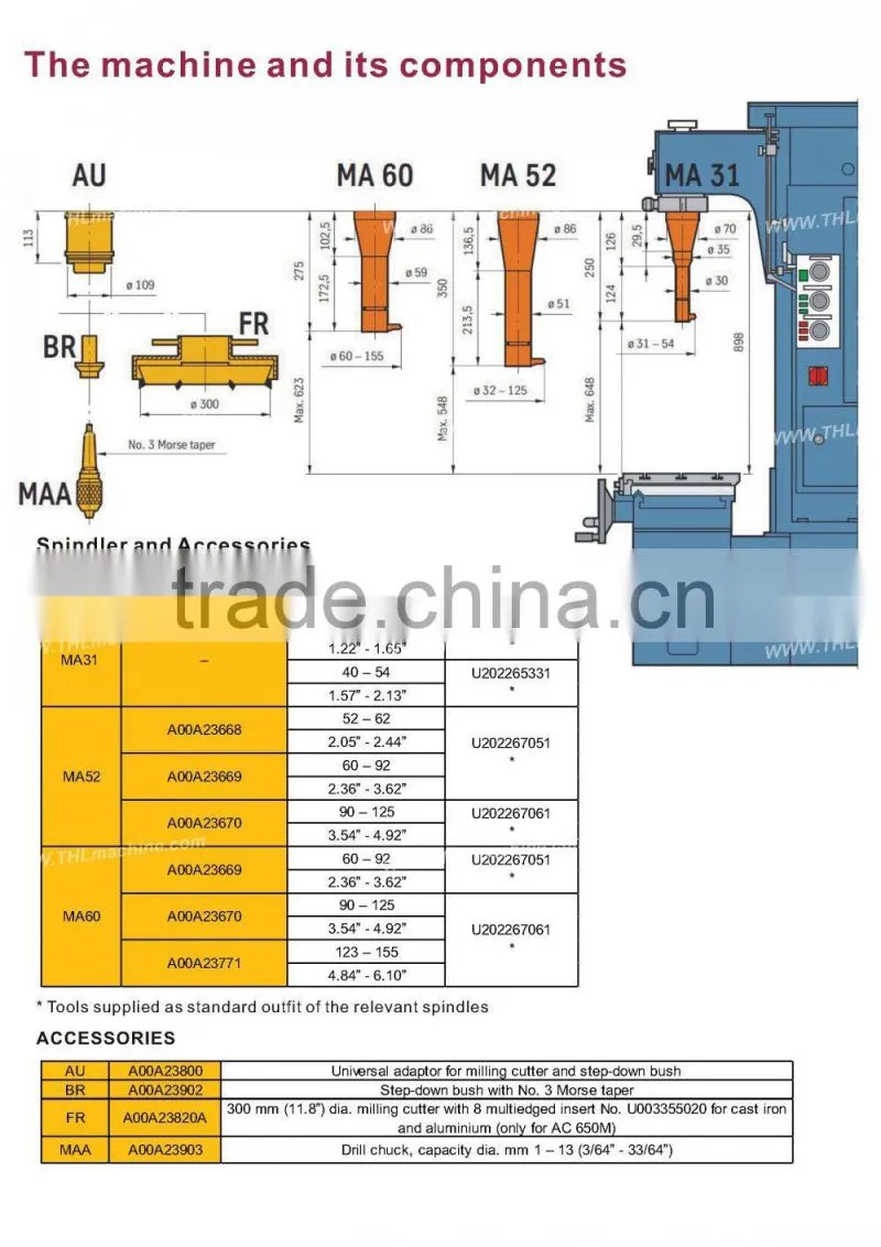 Cylinder Boring Machine