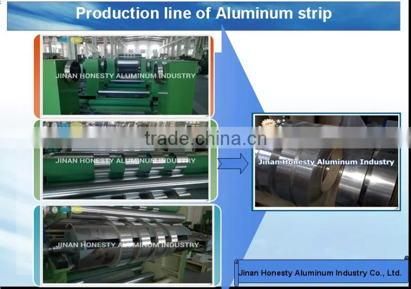 1100 h14 aluminum strip with 15 Years Experiences