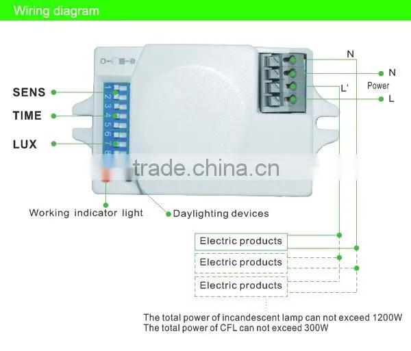 SK608 Mini motion sensor light switch , light sensor switch