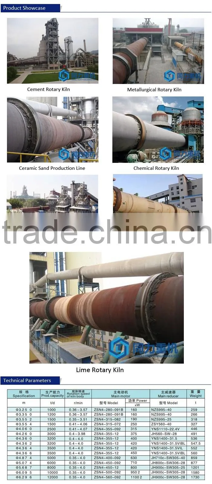 Professional high capacity quick lime kiln quick lime rotary kiln for sale