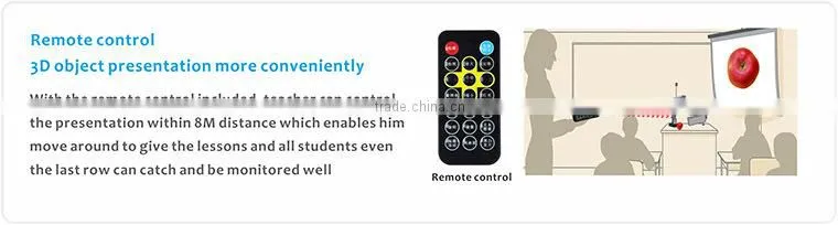 Education equipment test paper, teaching material, object visual presenter