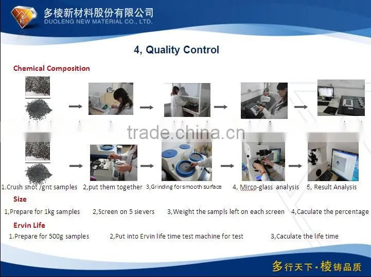 blasting media steel shot S780 for casting parts