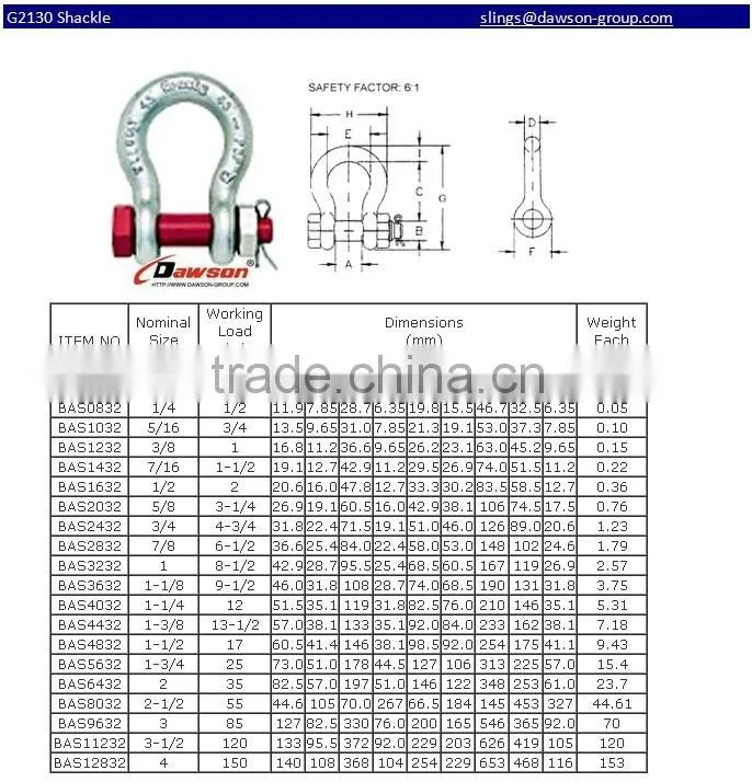 Dawson carbon steel shackle with great price