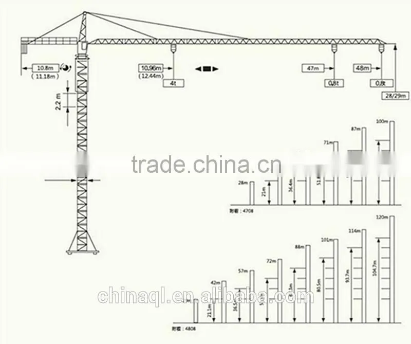 CE,ISO Passed QTZ40(4708)(TC5610) mini tower crane and self erecting tower cranes for sale in dubai,used tower crane boom length