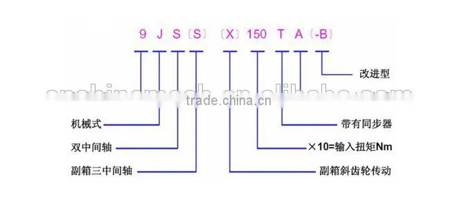Wholesale transmission gear for fast 9JS135, motor gear