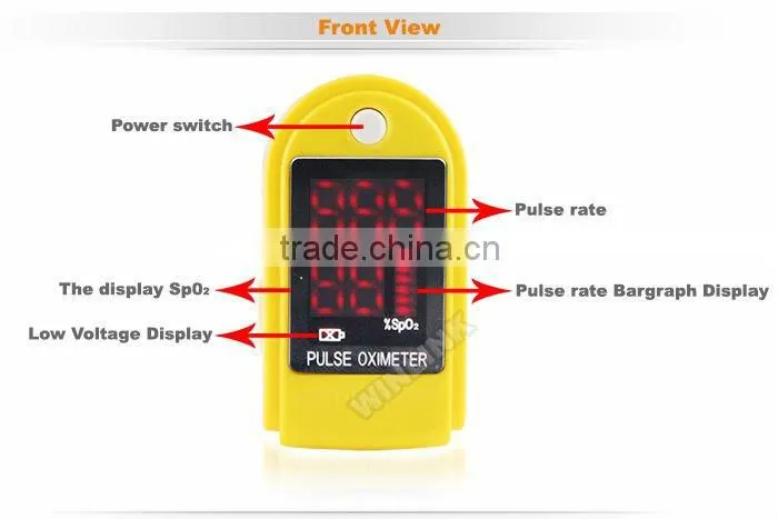 Convenient Infrared Medical Heart Rate Oximeter