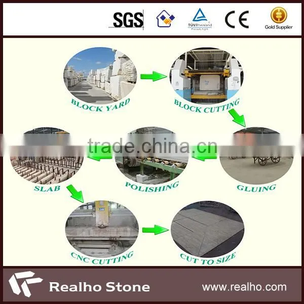 G615 granite cuttting machine block/stone quarry