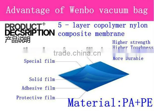 vacuum compress bag