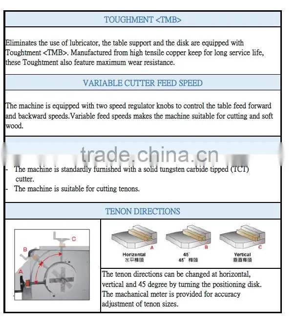 combination wood work tenon machine