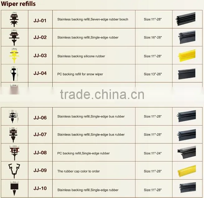 universal frameless wiper blade
