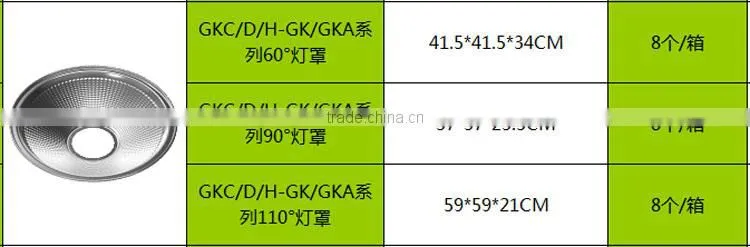 New fashion wholesale customized professional led mininglight 150W