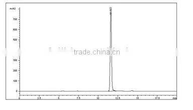 top quality 95% EGCG green tea extract