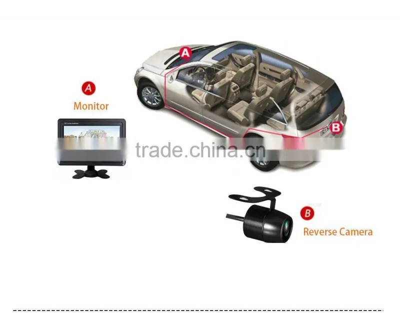 7 inch LCD-TFT car monitor,car reverse monitor