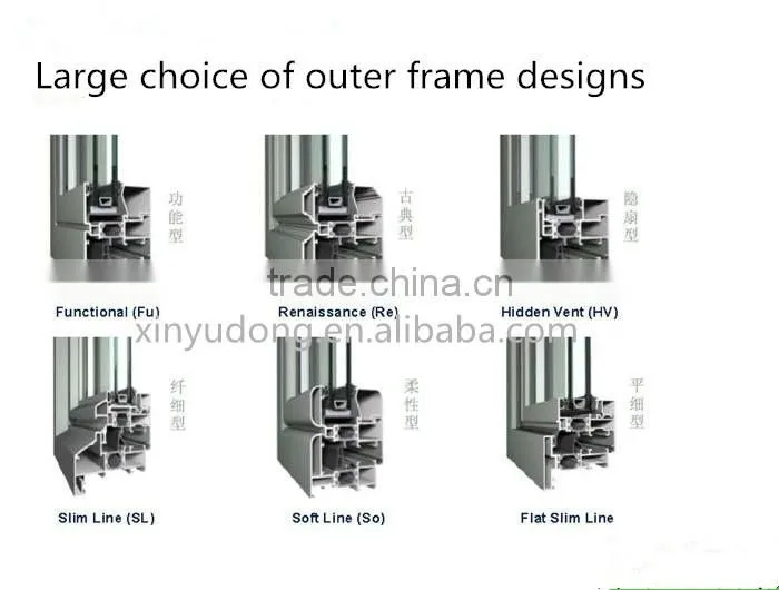 China very popular Aluminum Extrusion Profiles for Casement Windows and Doors/aluminum profile casement windows and doors