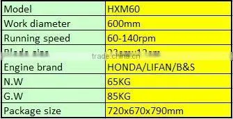 Concrete hand-ray power trowel HXM60(CE,EPA)