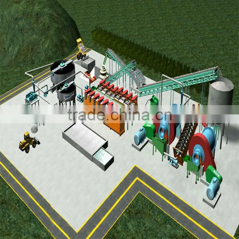 Iron Ore Dry Magnetic Separator With Low Price