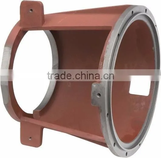 China supplier green sand casting pump parts cast iron foundry