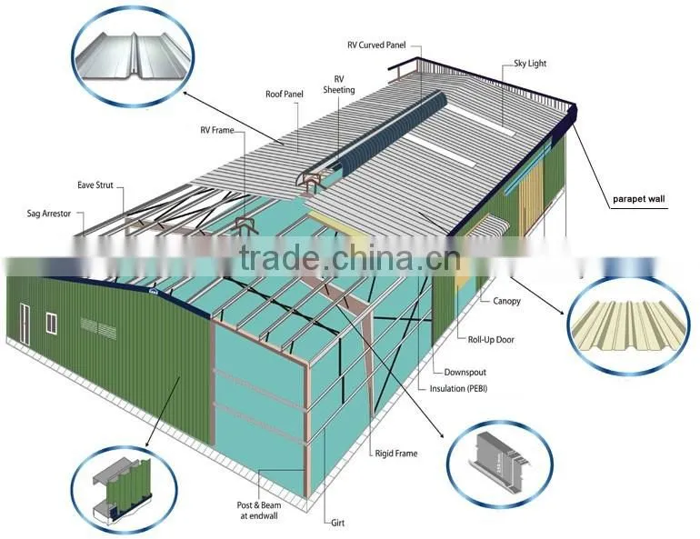 2017 latest Steel Structure equipment warehouse