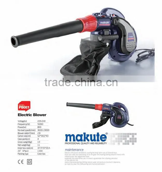 Makute Professional Electric Blower Worksite Brand