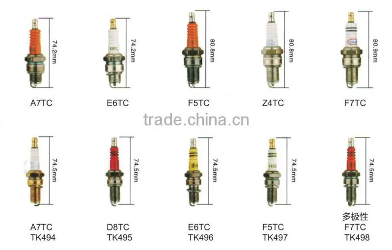 Spark Plug,Sparking Plug,Ignition Plug