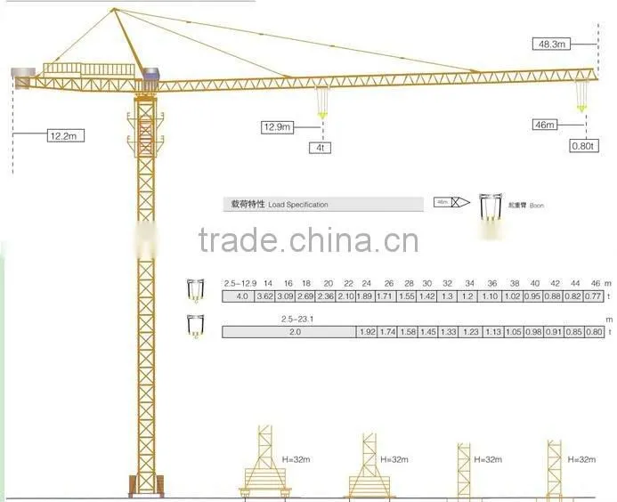 QTZ40C(TC4608A)tower crane