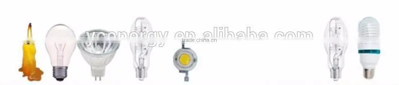 Customized System All in one solar street light/integrated solar street light price