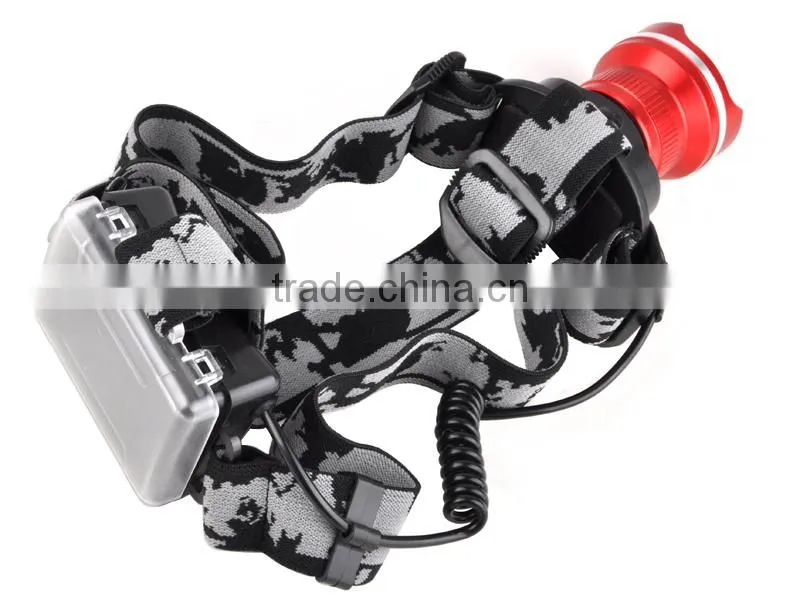2166 XML-T6 LED 960lm Stretch Focus Adjusted LED Headlamp