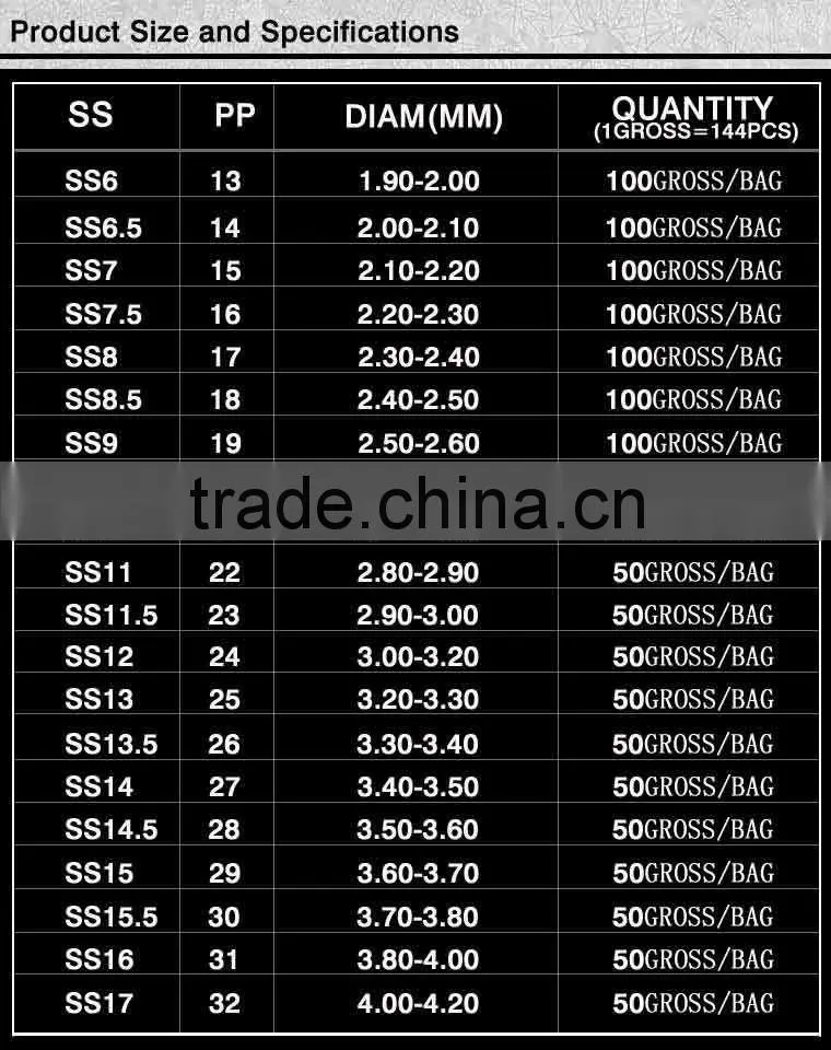 W0413Lt.Rose Glass chaton rhinestones,China manufacturer point back crystal rhinestone,point back rhinestone garment accessories