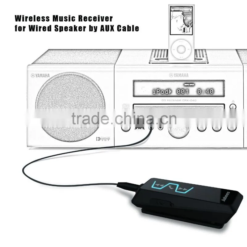 2015 newest neck back sports V4.1 bluetooth earbuds earphone with mic