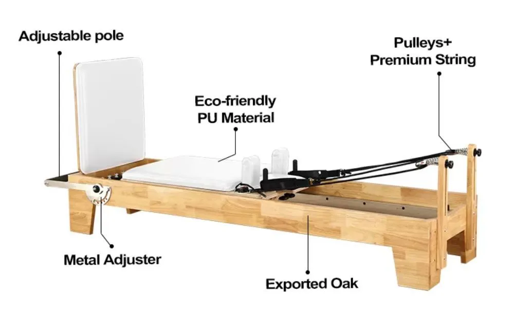 Pilates Reformer Machine Five-Piece Set Show
