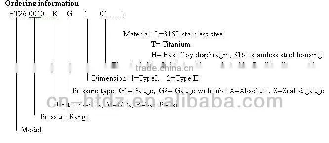 pressure sensor