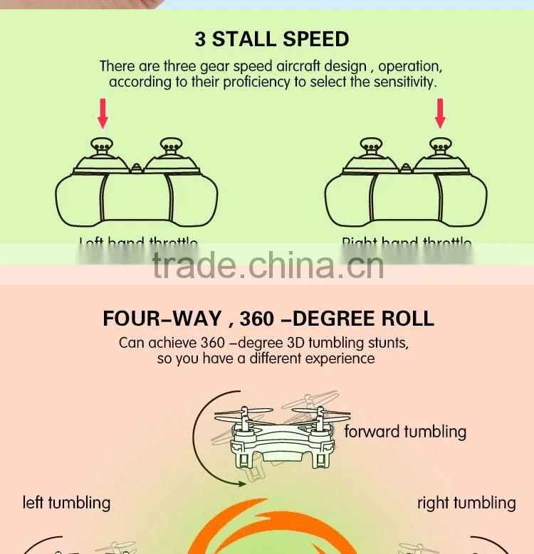 2015 New arrive 2.4G 4 CH 6-Axis Gyro mini rc quadcopter With Led Light RC UFO VS CX-10
