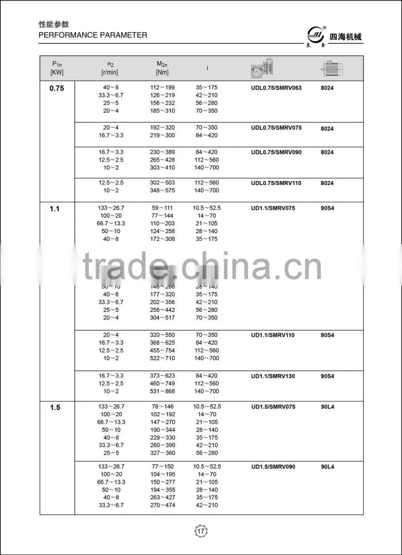 Stepless speed variator and gear speed reducer