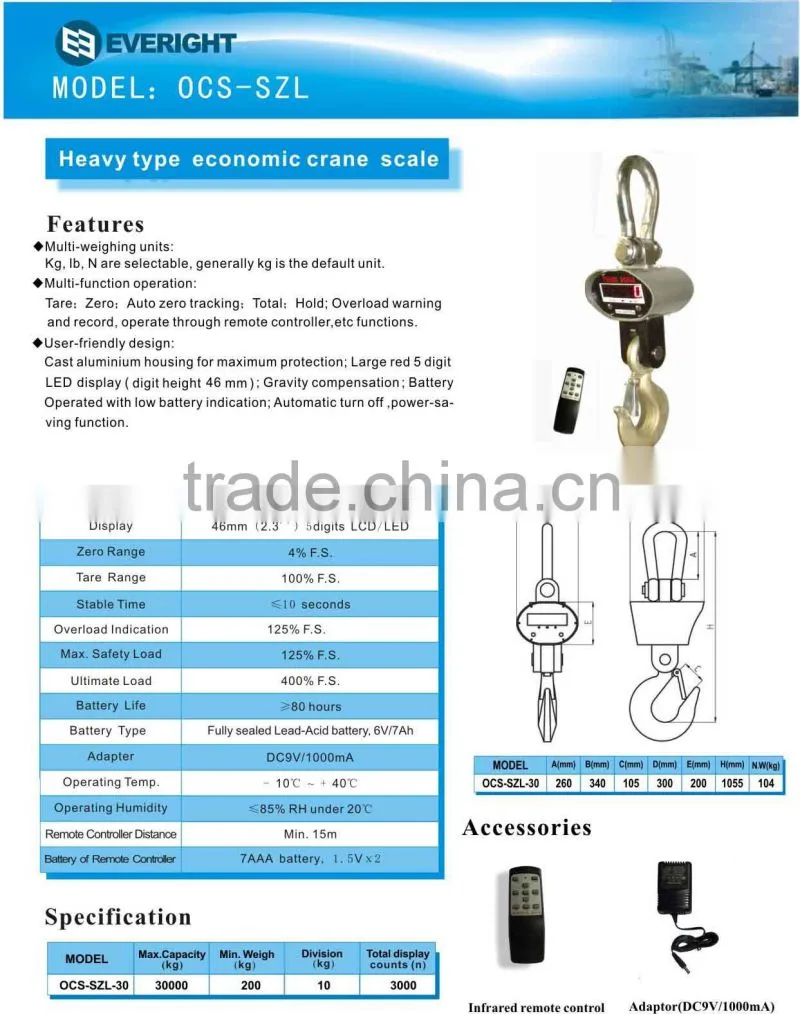 weighing scale