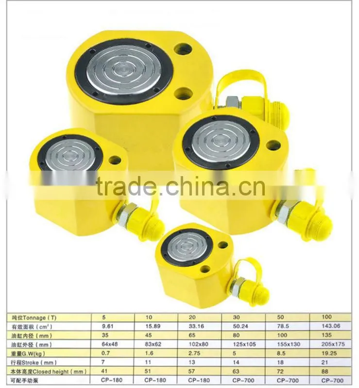 High quality hydraulic jack hollow hydraulic jack double acting hydraulic jack
