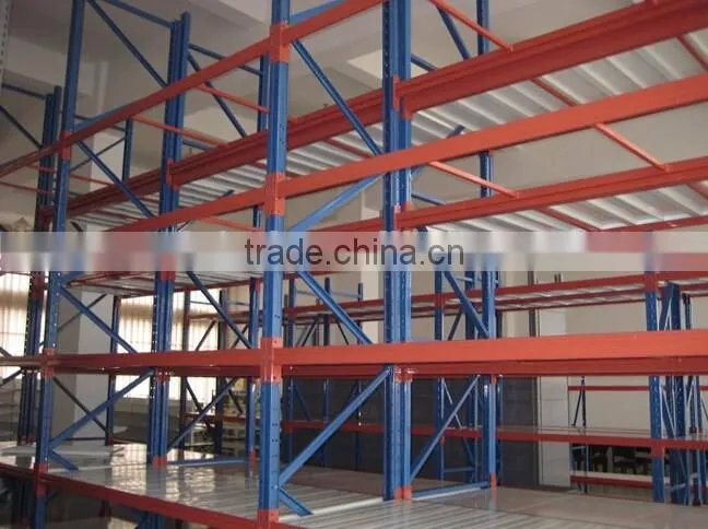 2015 High Quality High efficiency Heavy duty Custom-made warehouse rack