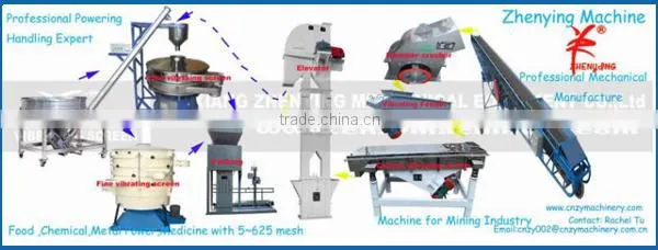 China small electromagnetic vibration feeder