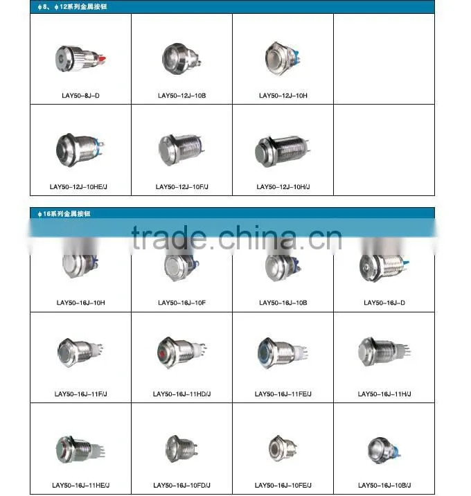 SAIP/SAIPWELL Standard Wholesale Metal Push Button Switch