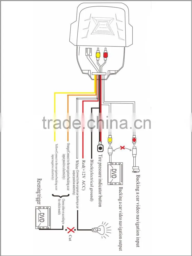 wholesale car DVD tpms, 4 internal sensor tire pressure monitoring system in stock
