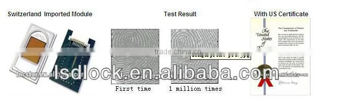 LSD8028 zinc alloy touch screen keypad fingerprint lock