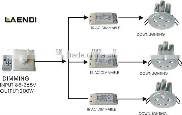 Promotional price Cool White 6000-7000K 9W Gimbal LED Downlight for showcase