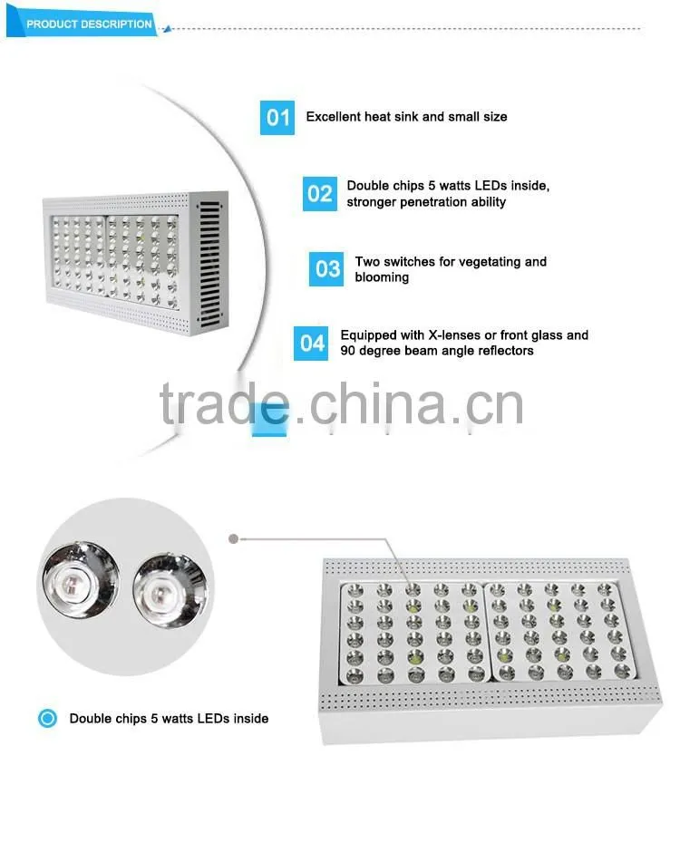 Shenzhen manufacturers High lumen 300w led light grow plant lamp