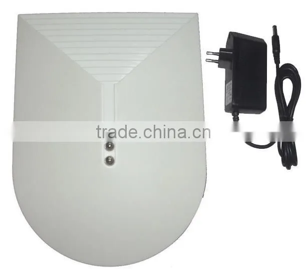 Factory Outlet Multifunction Sensor Alarm System Hot Sale