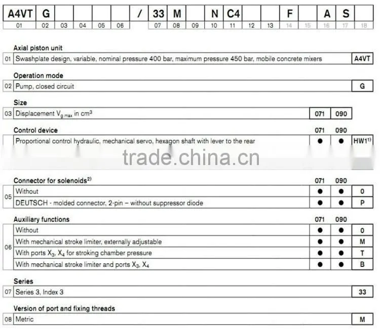 China supplier ram pump hydraulic