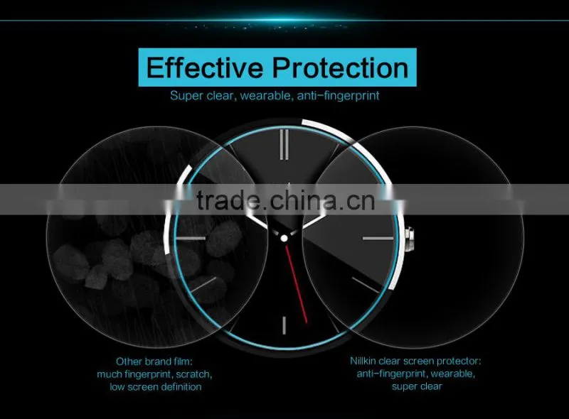 Super Clear Anti-fingerprint Protective Film for Moto 360