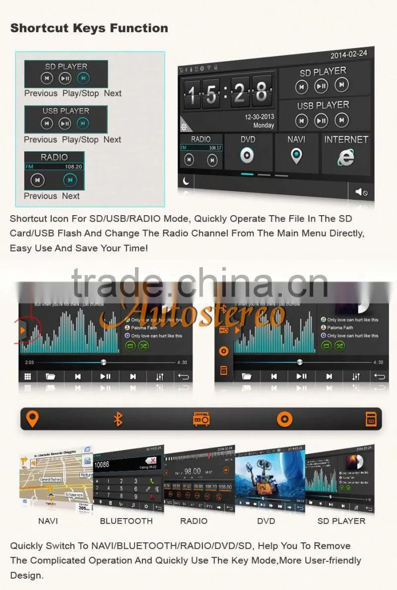 Double DIN Car Stereo dvd player Car Radio GPS Navigation DVD MP3 PLAYER For CHEVROLET CRUZE car Video player with BT WIFI