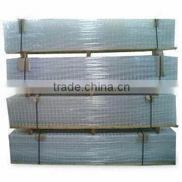 Anping Factory Sales Welded Mesh