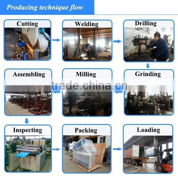 PE plastic pouch bag making machine