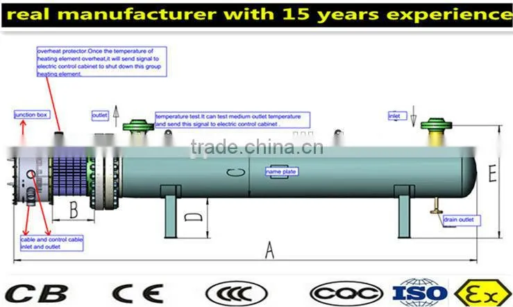 stainless steel horizontal industrial heater