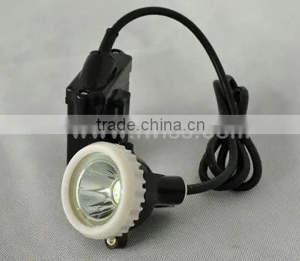 KL6LM LED Headlamp for Mining